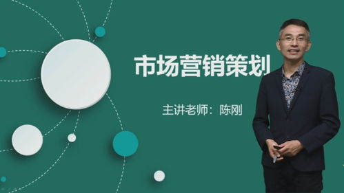 市場(chǎng)營(yíng)銷策劃本科培訓(xùn)課程介紹