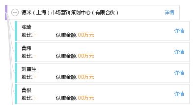 德米上海市場營銷策劃中心 有限合伙模式下的專業(yè)營銷策劃服務(wù)