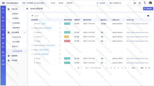 從開(kāi)發(fā)運(yùn)維到卓越工程 構(gòu)建高質(zhì)量軟件服務(wù)的演進(jìn)之路